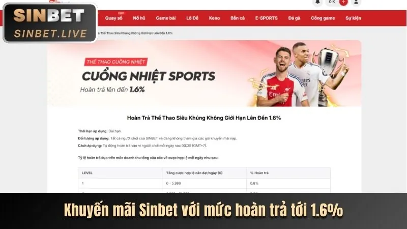 Giao diện quản lý tài khoản ok365vip app